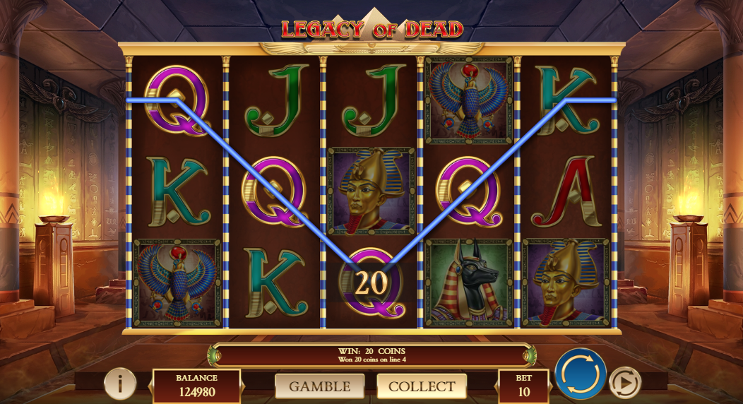 Strategii pentru a maximiza câștigurile în slotul Legacy of Dead Slot