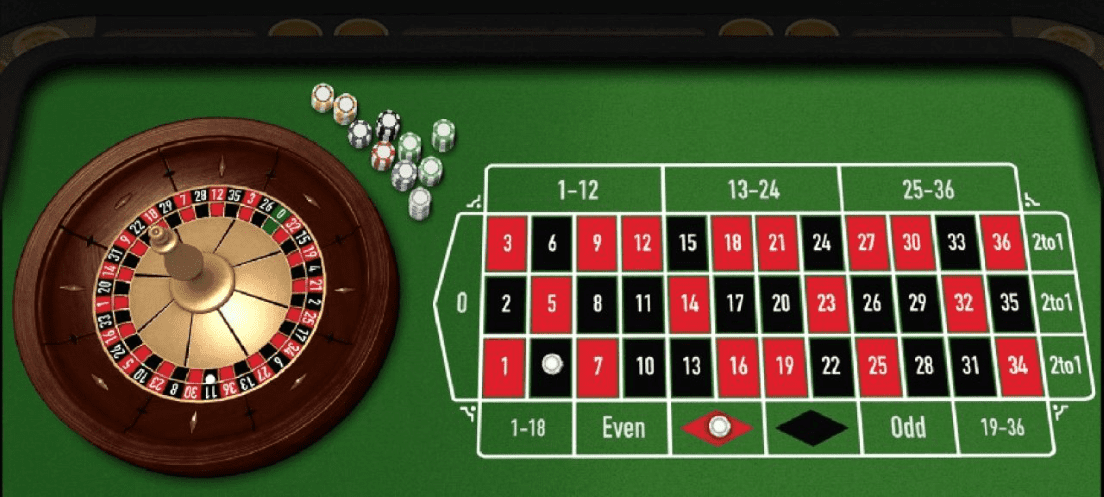 Ruleta casino: Constatări
